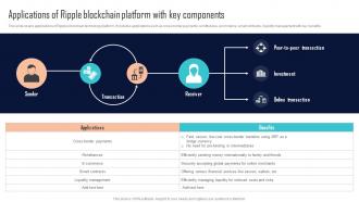 Applications Of Ripple Blockchain Platform With Key Components Comprehensive Evaluation BCT SS
