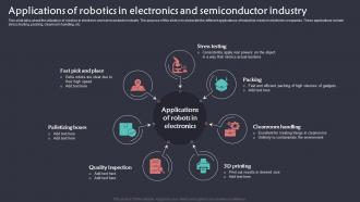 Applications Of Robotics In Electronics And Semiconductor Implementation Of Robotic Automation In Business