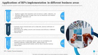 Applications Of RPA Powerpoint Ppt Template Bundles Interactive Attractive