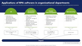 Applications Of Rpa Software In Organizational Departments Cost Reduction Techniques