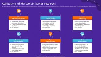 Applications Of RPA Tools In Human Resources
