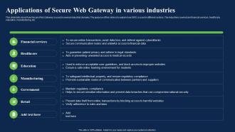 Applications Of Secure Web Gateway In Various Industries Network Security Using Secure Web Gateway