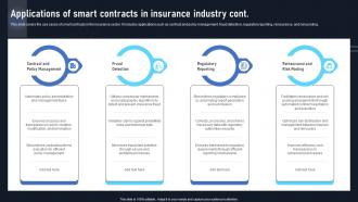 Applications Of Smart Contracts In Insurance Industry Exploring The Disruptive Potential BCT SS Image Engaging