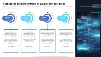 Applications Of Smart Contracts In Supply Chain Operations Exploring The Disruptive Potential BCT SS