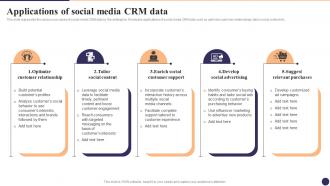 Applications Of Social Media CRM Data CRM Marketing System Guide MKT SS V