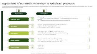 Applications Of Sustainable Technology In Agricultural Production