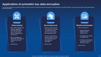 Applications Of Symmetric Key Data Encryption Encryption For Data Privacy In Digital Age It