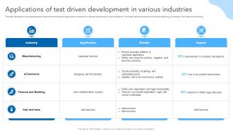 Applications Of Test Driven Development In Various Industries