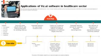 Applications Of Viz Ai Software In Healthcare Sector Impact Of Ai Tools In Industrial AI SS V