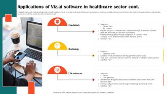 Applications Of Viz Ai Software In Healthcare Sector Impact Of Ai Tools In Industrial AI SS V Professional Slides