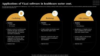 Applications Of Viz AI Software In Healthcare Sector Introduction And Use Of AI Tools AI SS Multipurpose Professionally