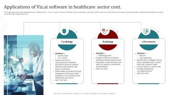Applications Of Viz Ai Software In Healthcare Sector Popular Artificial Intelligence AI SS V Visual Impactful
