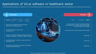 Applications Of Vizai Software In Healthcare Sector Comprehensive Guide To Use AI SS V