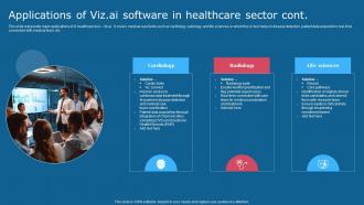 Applications Of Vizai Software In Healthcare Sector Comprehensive Guide To Use AI SS V Analytical Appealing