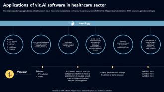 Applications Of VizAI Software In Healthcare Sector Key AI Powered Tools Used In Key Industries AI SS V