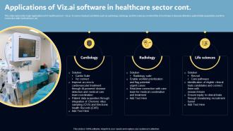 Applications Of VizAI Software In Healthcare Sector Key AI Powered Tools Used In Key Industries AI SS V Attractive Multipurpose