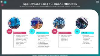 Applications Using 5G And Ai Efficiently