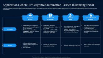 Applications Where RPA Cognitive Automation Is Used In Banking Sector