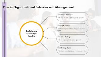 Applied Evolutionary Psychology PPT Summary ACP Informative Aesthatic