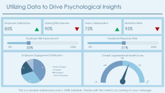 Applied Psychology Strategies For Organizational Development Success PPT Graphics AT Colorful Impactful