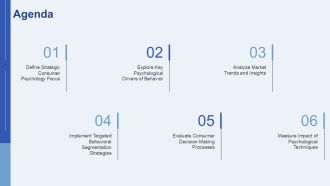 Applied Psychology Techniques For Consumers PPT Mockup AT Engaging Impactful