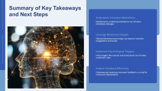 Applied Psychology Techniques For Consumers PPT Mockup AT Visual Downloadable