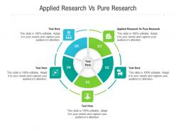 Applied research vs pure research ppt powerpoint presentation ideas slide download cpb
