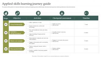 Applied Skills Learning Journey Guide