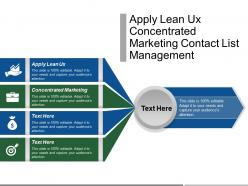 Apply lean ux concentrated marketing contact list management