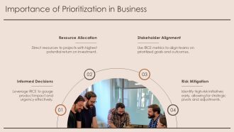 Apply RICE Method For Prioritization Decisions PPT Structure AT Idea Customizable