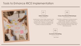 Apply RICE Method For Prioritization Decisions PPT Structure AT Colorful Customizable