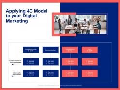 Applying 4c model to your digital marketing ppt powerpoint presentation slides graphics