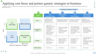 Applying Cost Focus And Porters Generic Strategies To Business