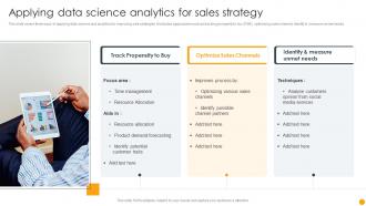 Applying Data Science Analytics For Sales Strategy