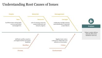 Applying Decision Criteria Consulting PPT Sample AT Impactful Impressive