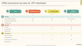 Applying Exclusivity In Marketing Offer Exclusive Access To VIP Members Ppt Sample Applying Exclusivity In Marketing Offer Exclusive Access To VIP Members Ppt Sample