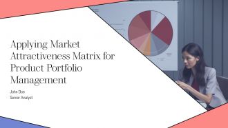 Applying Market Attractiveness Matrix For Product Portfolio Management PPT Structure AT Applying Market Attractiveness Matrix For Product Portfolio Management PPT Structure AT