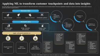 Applying ML To Transform Customer Touchpoints And Data Into Technology Deployment In Insurance