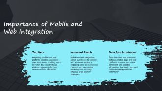 Applying Mobile And Web Technologies Effectively PPT Mockup AT Analytical Researched
