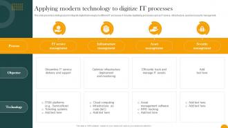 Applying Modern Technology To Digitize It Processes How Digital Transformation DT SS