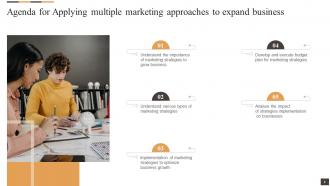 Applying Multiple Marketing Approaches To Expand Business Strategy CD V Colorful Slides