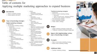 Applying Multiple Marketing Approaches To Expand Business Strategy CD V Impressive Slides