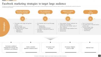 Applying Multiple Marketing Approaches To Expand Business Strategy CD V Aesthatic Slides