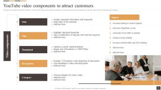 Applying Multiple Marketing Approaches To Expand Business Strategy CD V Image Idea