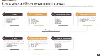 Applying Multiple Marketing Approaches To Expand Business Strategy CD V Template Ideas