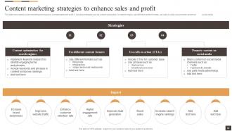 Applying Multiple Marketing Approaches To Expand Business Strategy CD V Slides Ideas