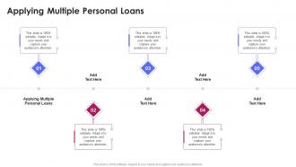 Applying Multiple Personal Loans In Powerpoint And Google Slides Cpb