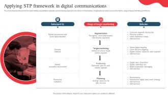 Applying STP Framework In Digital Communications Developing Marketing And Promotional MKT SS V