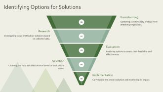Applying The GROW Problem Solving Effectively PPT Template AT Attractive Informative