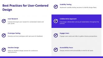 Applying Thinking For User Centered Product Development PPT Designs AT Informative Slides